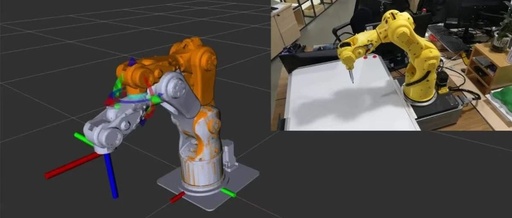 Understanding the Technologies Involved in a Robot Project