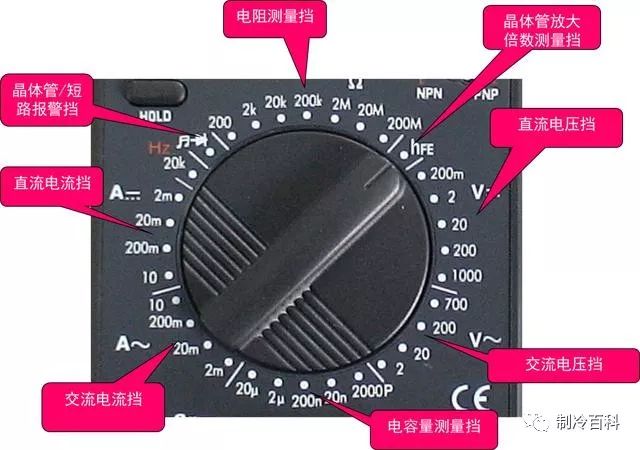 Using a Multimeter: Tips and Techniques