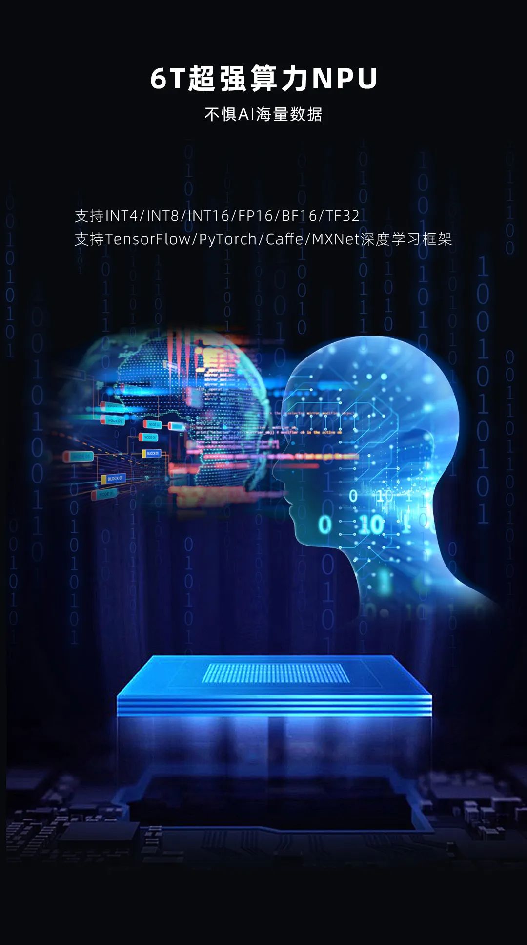 Wow! 8-Core + 6T Computing Power NPU! Understand RK3576 Domestic Platform in One Minute