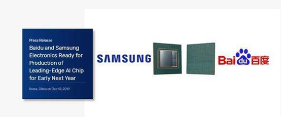 Latest Overview of Global Autonomous Driving AI Chips
