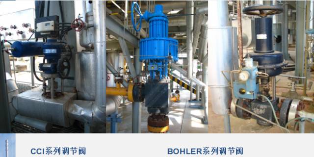 Instrumentation and Control Systems in Chemical Engineering
