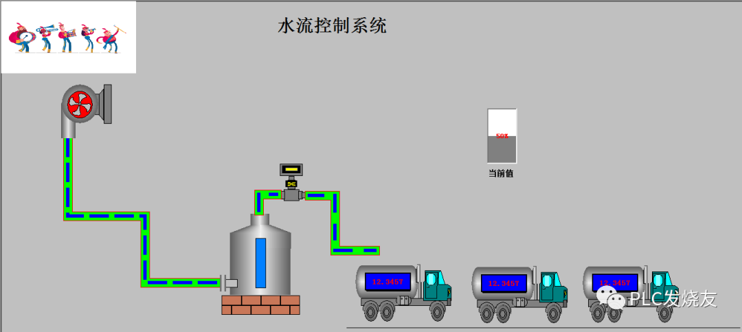 How to Design a Water Flow Control System Using MCGS Touch Screen