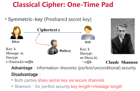Course Notes: Theory and Basics of Homomorphic Encryption