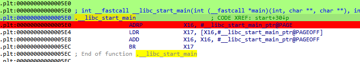 Aarch64 Architecture SO Simulation Execution and Encryption Algorithm Analysis