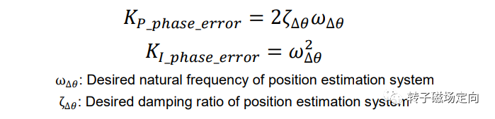 Analysis of Renesas Sensorless FOC Solution (Part 2)