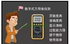 Experience Using Digital and Analog Multimeters