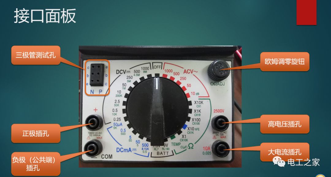 Using a Pointer Multimeter