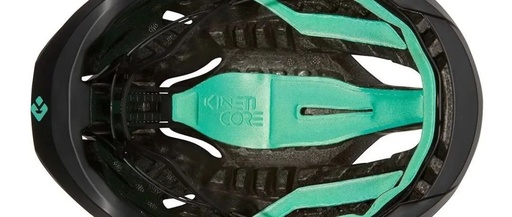 Understanding KinetiCore, MIPS, SPIN, and WaveCel Helmet Technologies