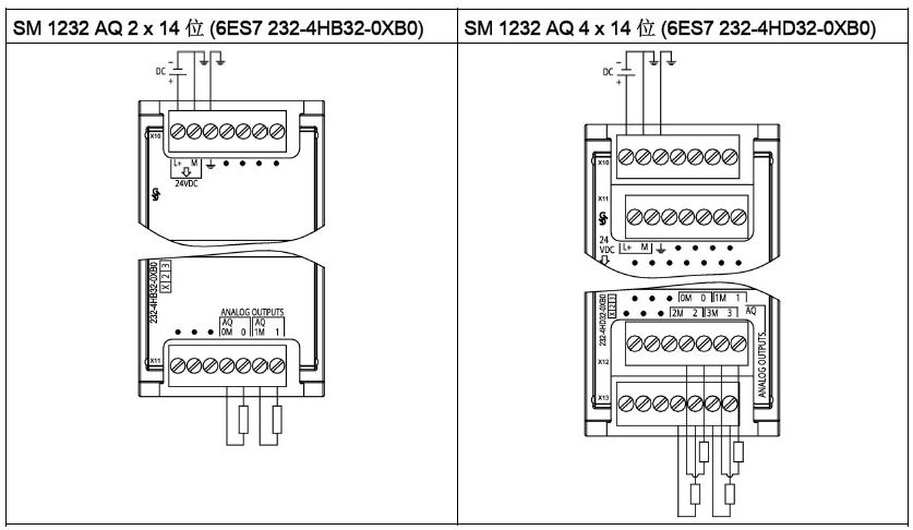 Siemens S7-1200 PLC Wiring Diagrams - Very Useful!
