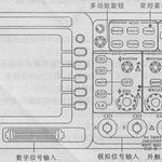 Using the Oscilloscope: A Comprehensive Guide