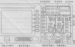 Using the Oscilloscope: A Comprehensive Guide