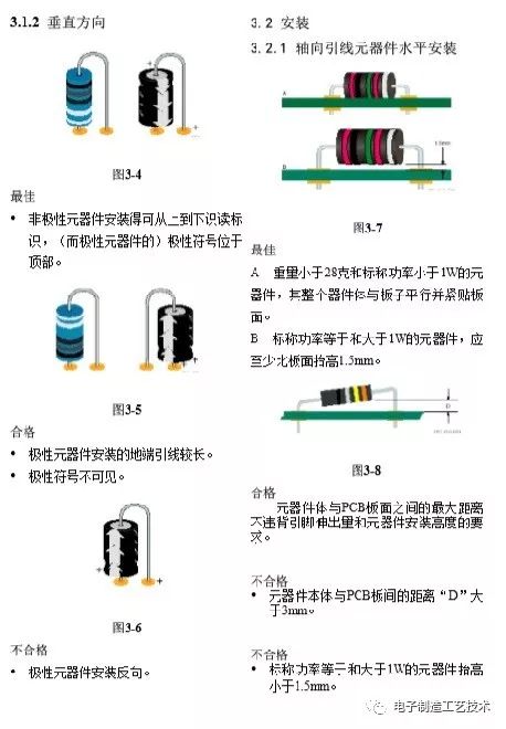 Huawei PCBA Inspection Standards