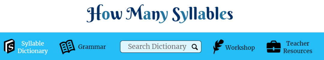 Understanding Syllables in English Words