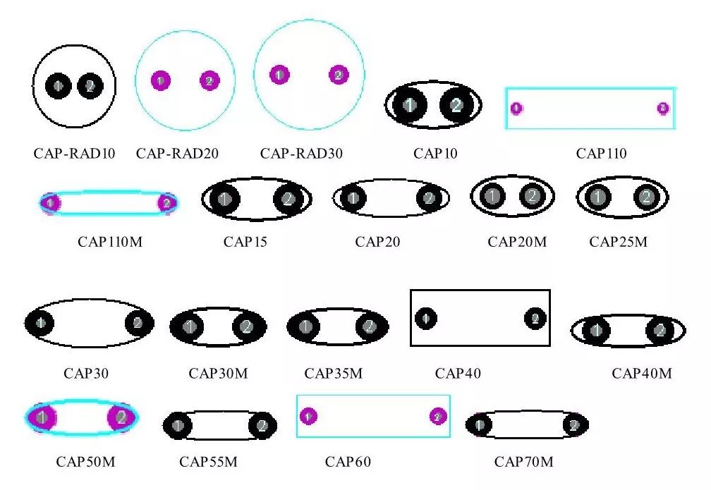Comprehensive Guide to Component PCB Packaging