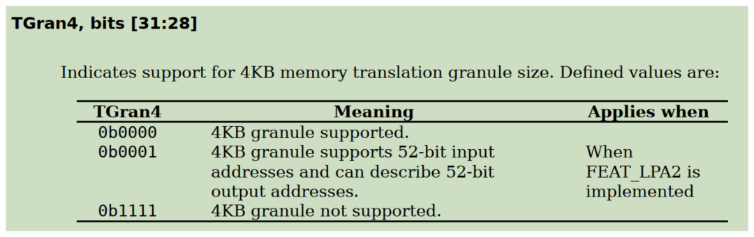 Introduction to MMU in ARMV8-A - Part 5