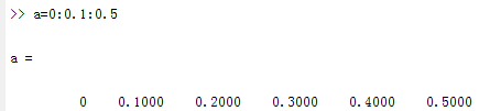 Introduction to MATLAB: Basic Knowledge