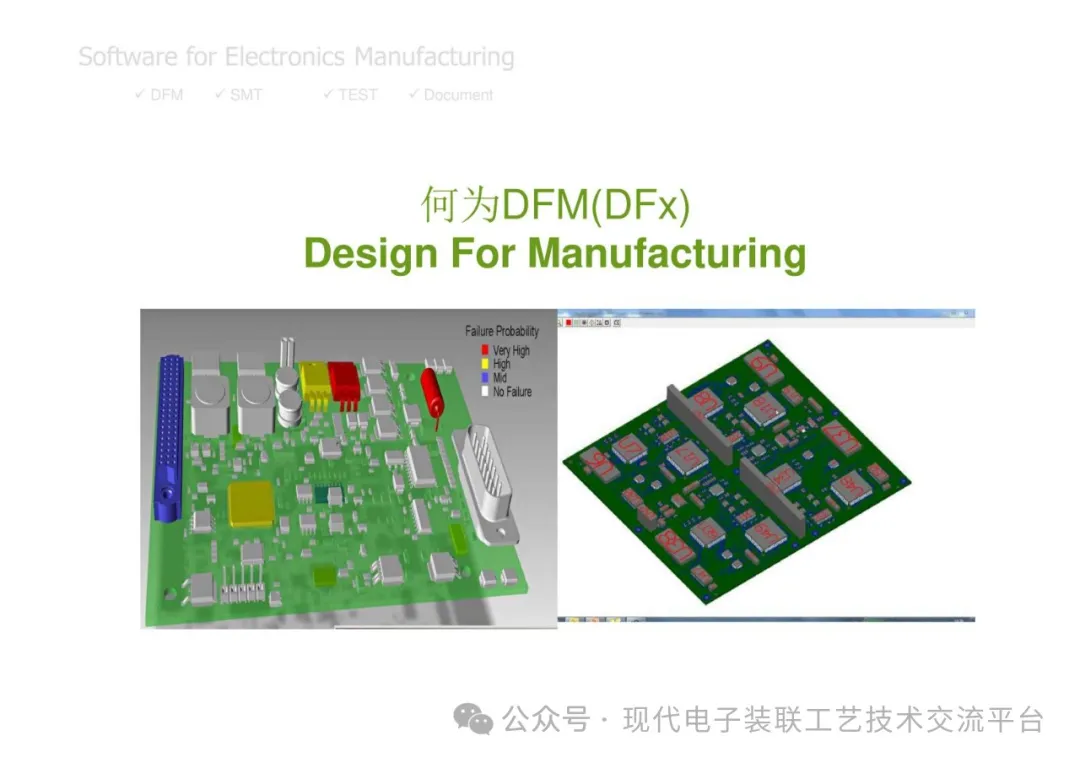 PCBA Manufacturing Design Analysis and Review