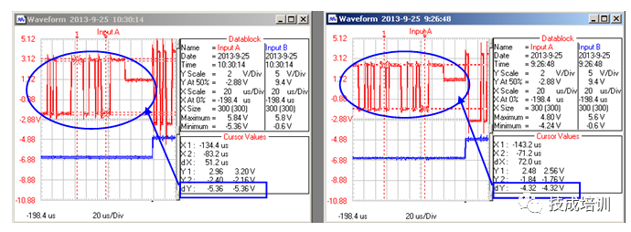 Issues with RS485 Repeaters and Profibus Signal Voltage