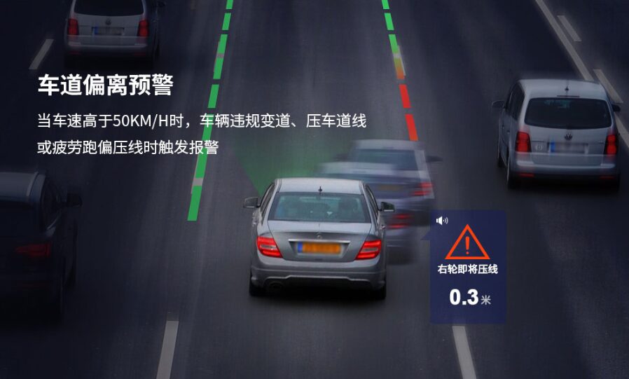 Introduction to Bosijie AI Active Safety Warning System (ADAS+DSM+BSD+DVR)