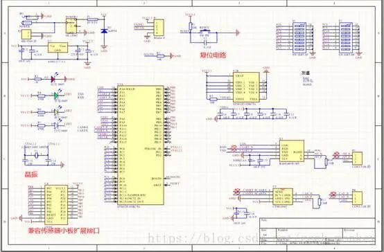 General Principles of PCB Layout and Wiring in AD