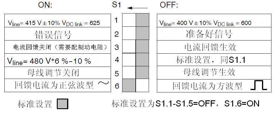 Voltage Matching Issues of Regenerative Feedback Servo Drives