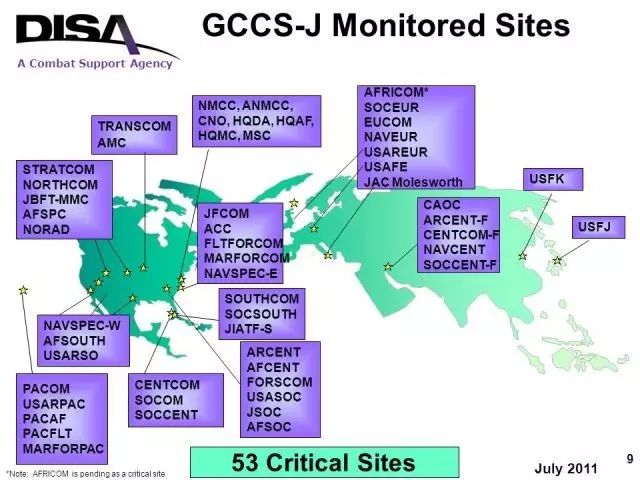 U.S. Military Theater Command and Control System (GCCS-J)