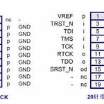 Definition and Meaning of JTAG Interface Pins