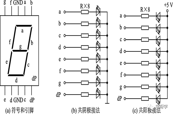 Microcontroller Basics and Applications | 07 Microcontroller Parallel I/O Expansion