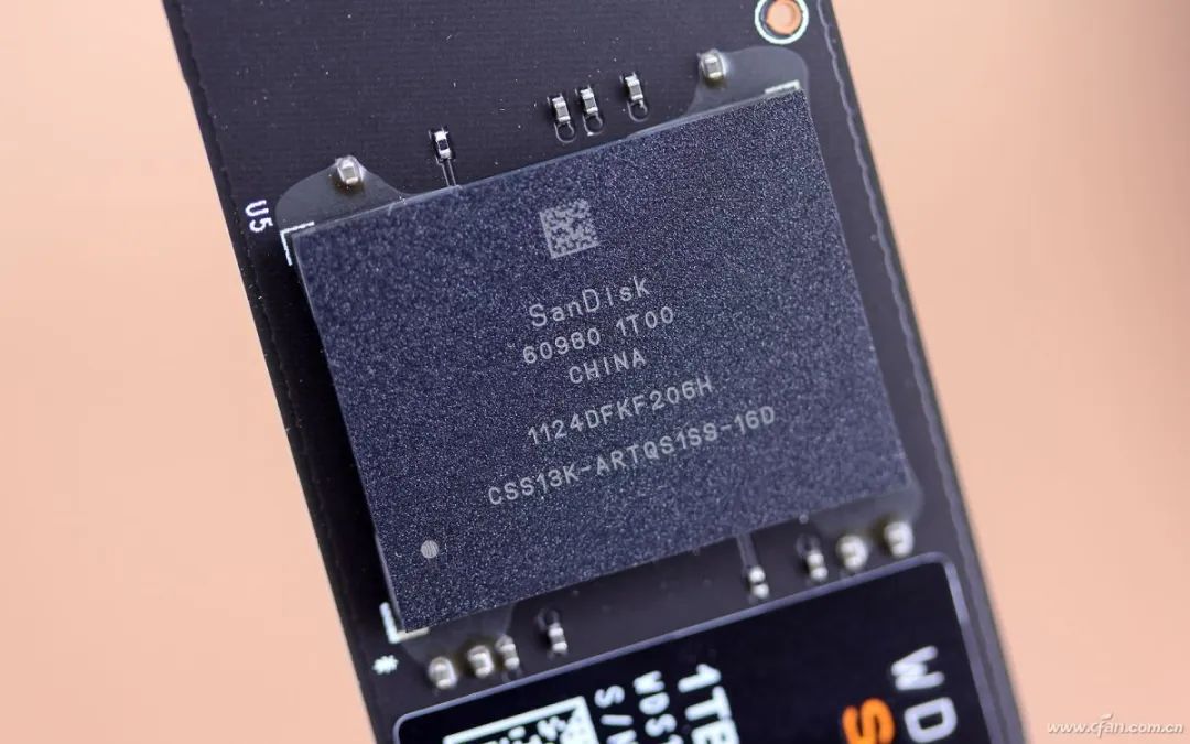 Unraveling The Speed Mystery of Memory Cards!