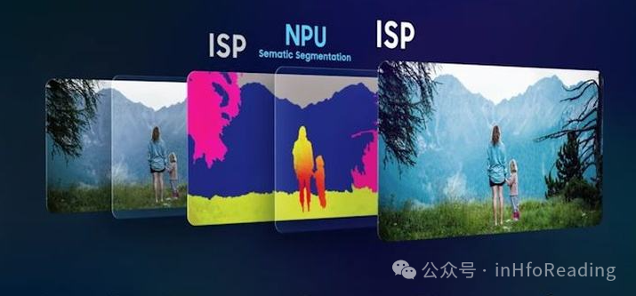 Exploring NPU Chips: Ushering in a New Era of Artificial Intelligence