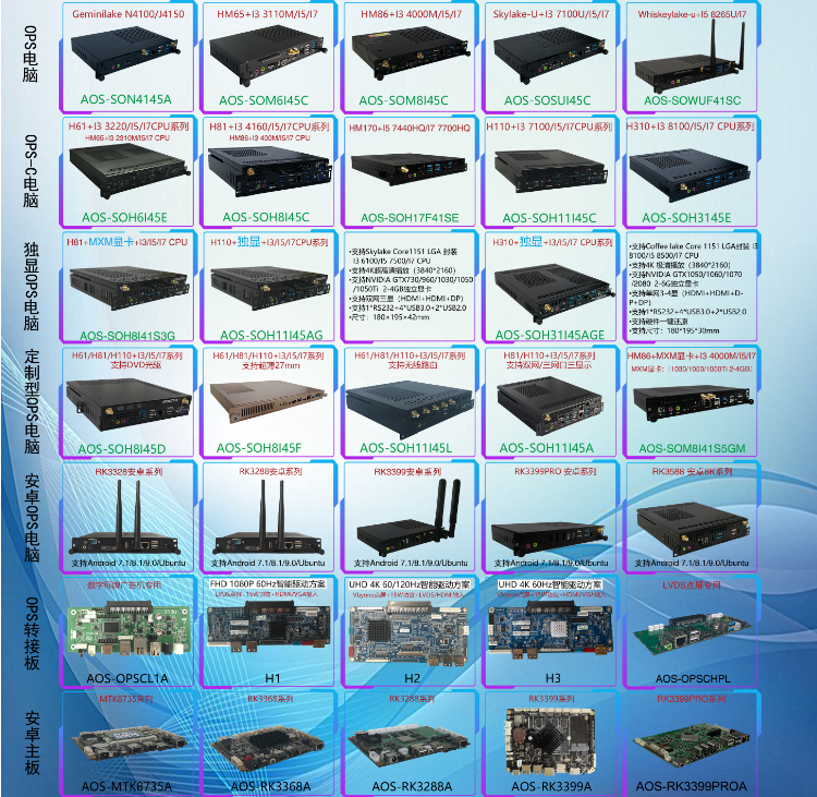 Aixin Micro Launches Ultra-Thin High-Performance SDM Card Module Solutions