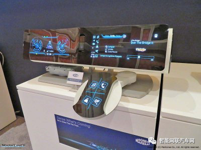 Automotive Semiconductors: High-Performance Systems for ADAS and Autonomous Driving