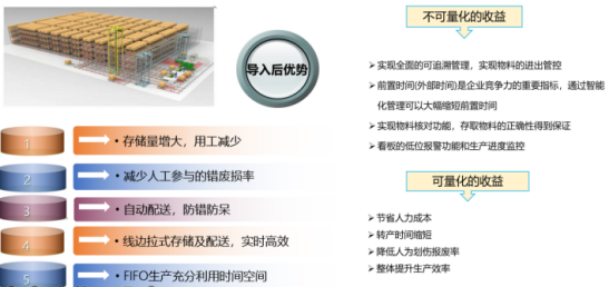 Glorysoft: Comprehensive PCB Smart Manufacturing Solutions for Intelligent Factories