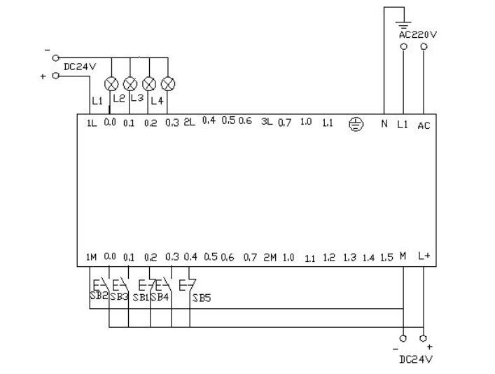 Introduction to Siemens PLC Programming: Nine Classic Cases