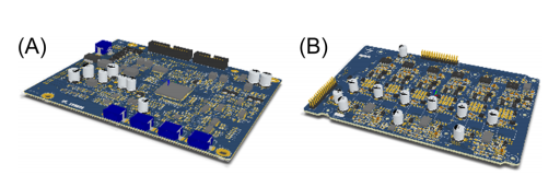 Design and Research of Permanent Magnet Synchronous Motor Controller for Electric Vehicles