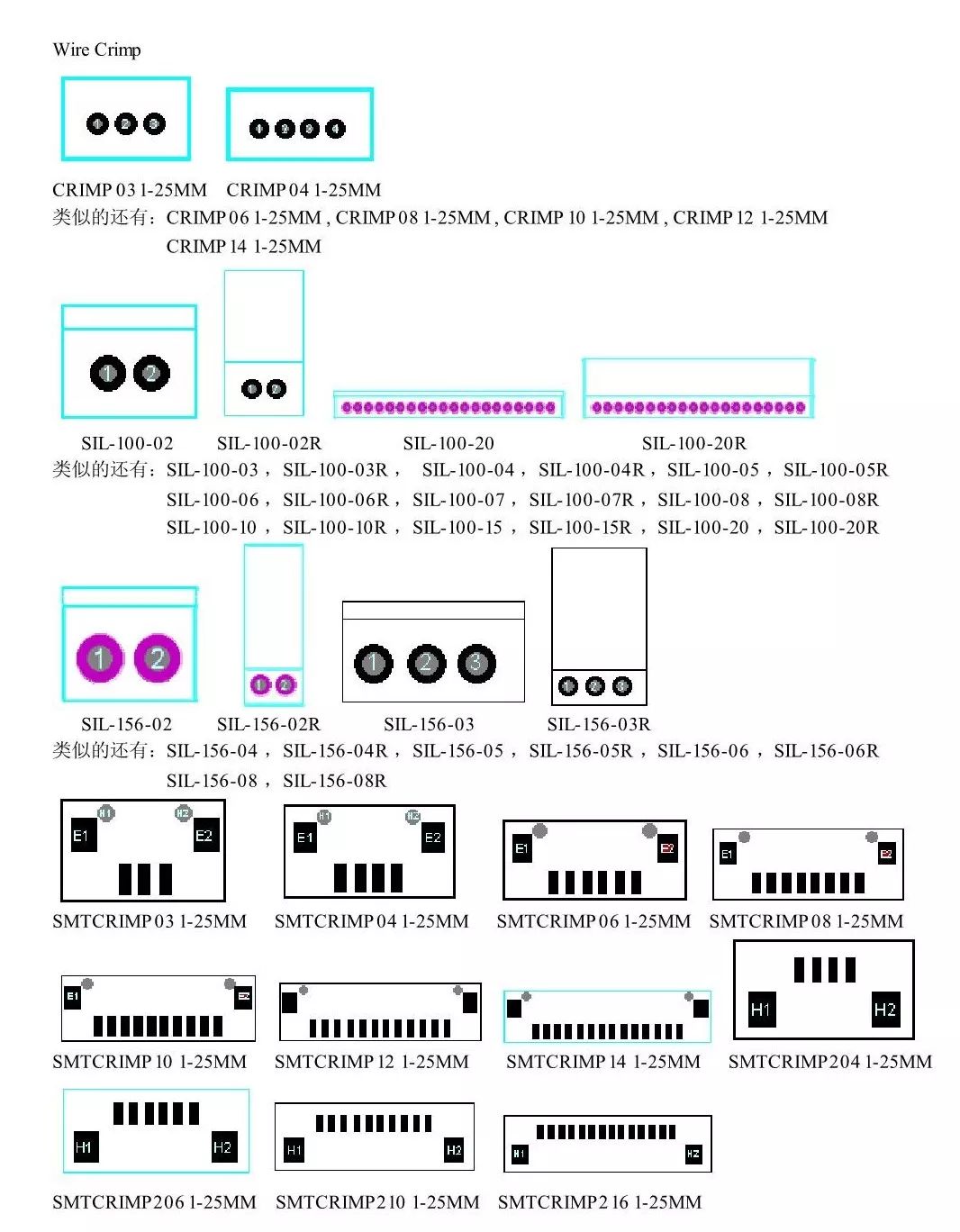 Comprehensive Guide to Component PCB Packaging