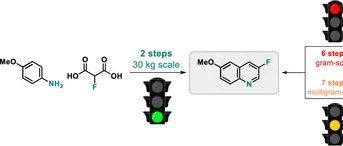 Multi-Kg Production of 3-Fluoro-6-methoxyquinoline
