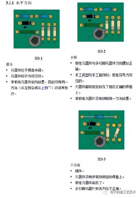 Huawei PCBA Inspection Standards