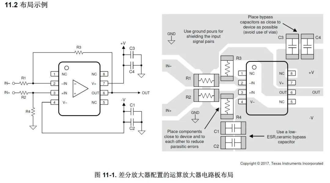 How to Ensure Signal Integrity in PCB Circuit Design?