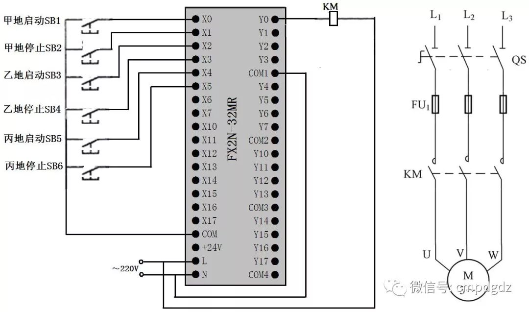 Beginner's Guide: 8 Basic PLC Control Circuits and Ladder Diagrams