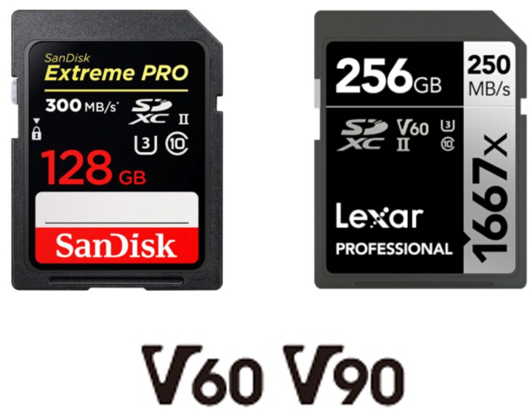 SD Card Choices for A7S III: A Comprehensive Guide