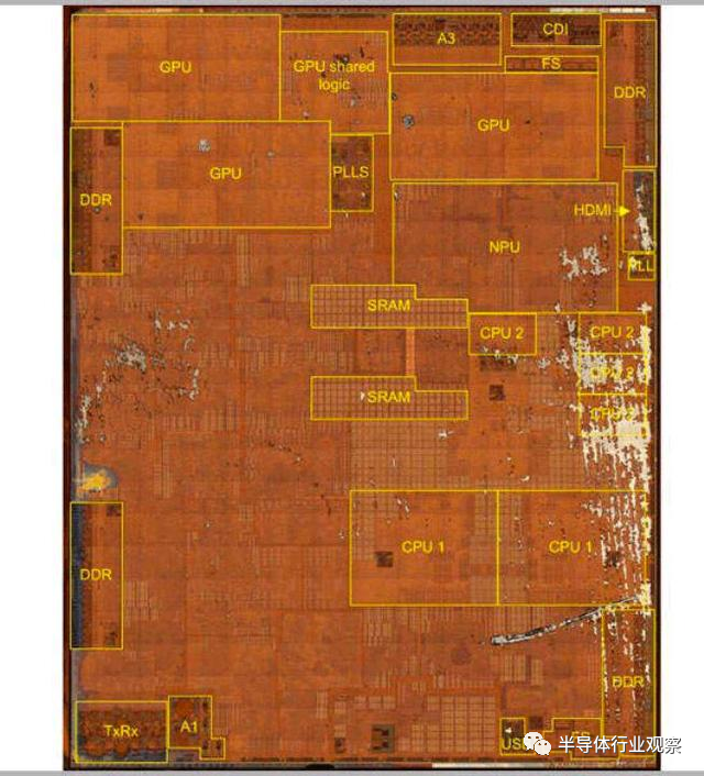 How Many Steps Are Required to Create a Chip?