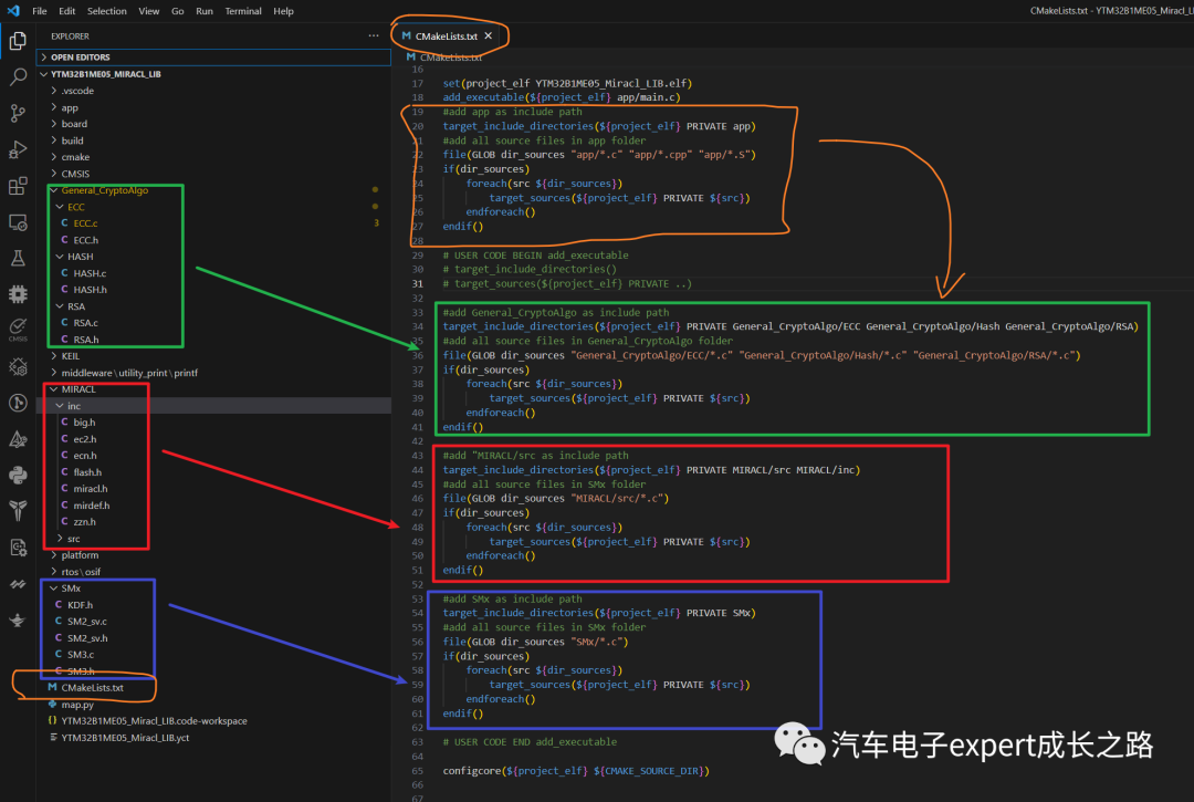 Guide to Using and Configuring YCT Automotive MCU VSCode IDE (Part 1)