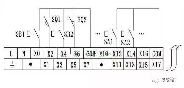 PLC Input and Output Wiring Analysis: Comprehensive Guide