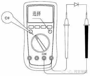 Comprehensive Guide to Multimeters