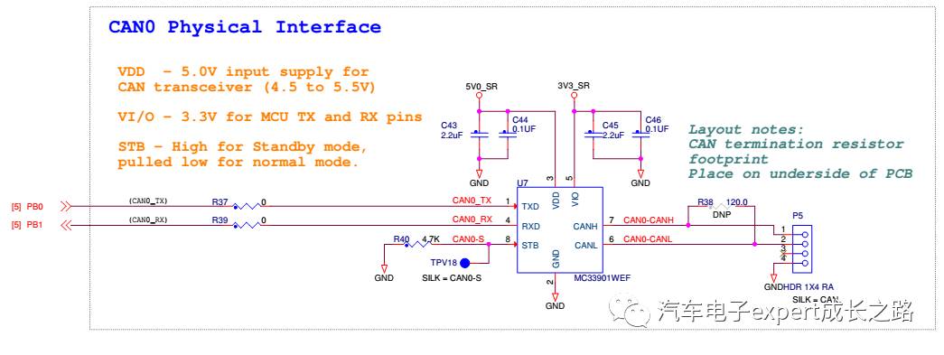 Detailed Development of MPC574xP Series MCU Bootloader Based on CAN Bus Communication