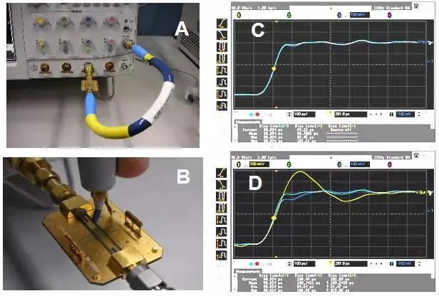 Function and Working Principle of Oscilloscope Probes