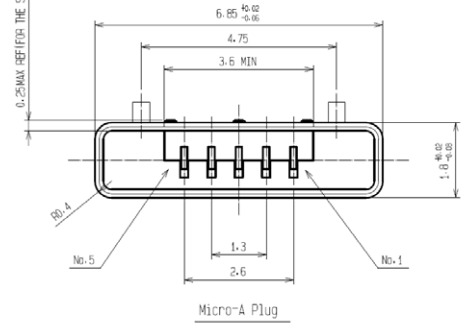 Do USB Interfaces Need Pull-Up Resistors?