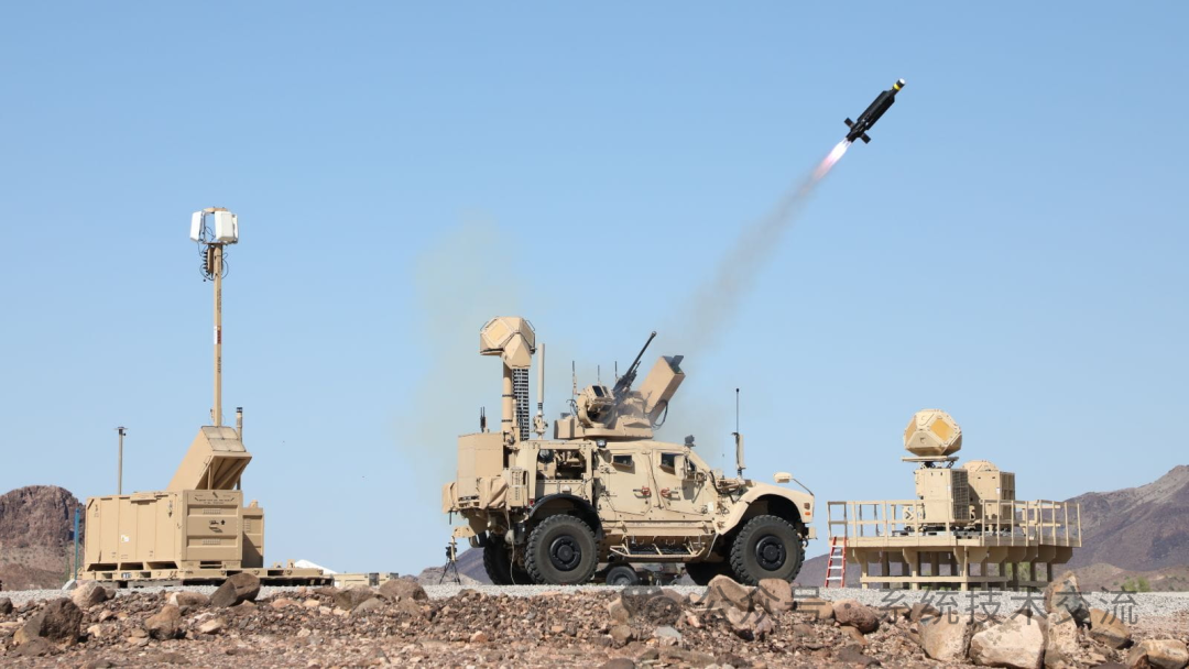 Counter-Drone Technologies and Options of the U.S. Armed Forces