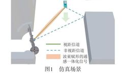 Low-Cost Transmission Techniques for Sensing-Assisted Communications in 5G NR Internet of Vehicles